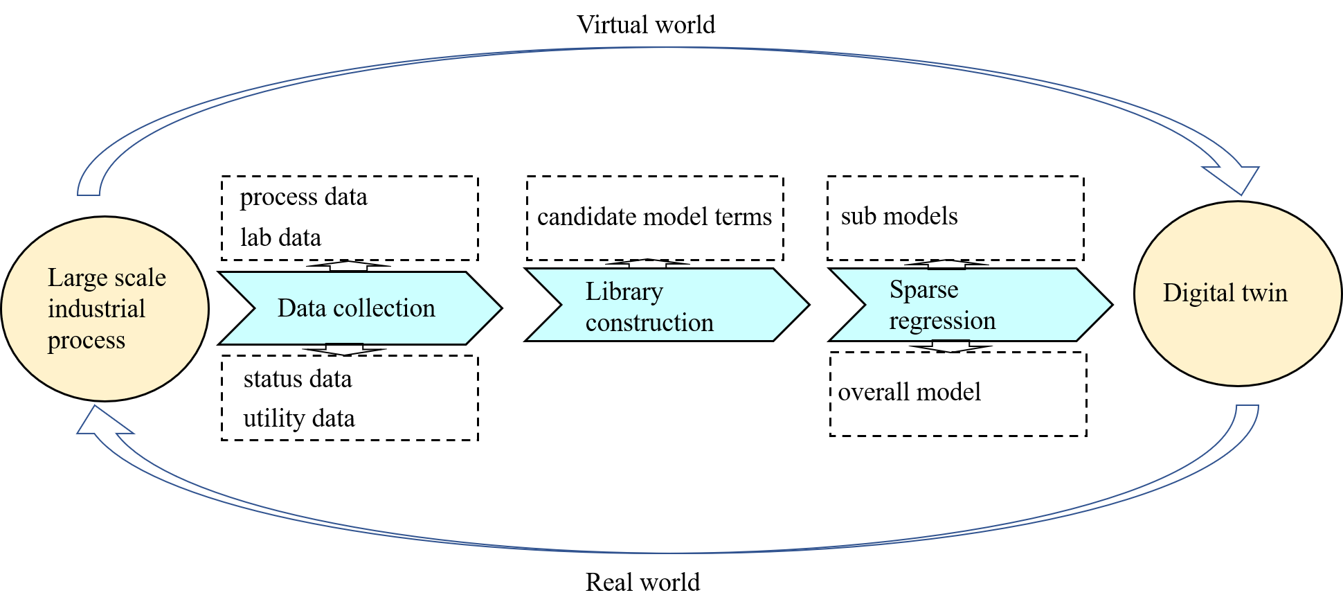 Diagram<br />
Description automatically generated with medium confidence